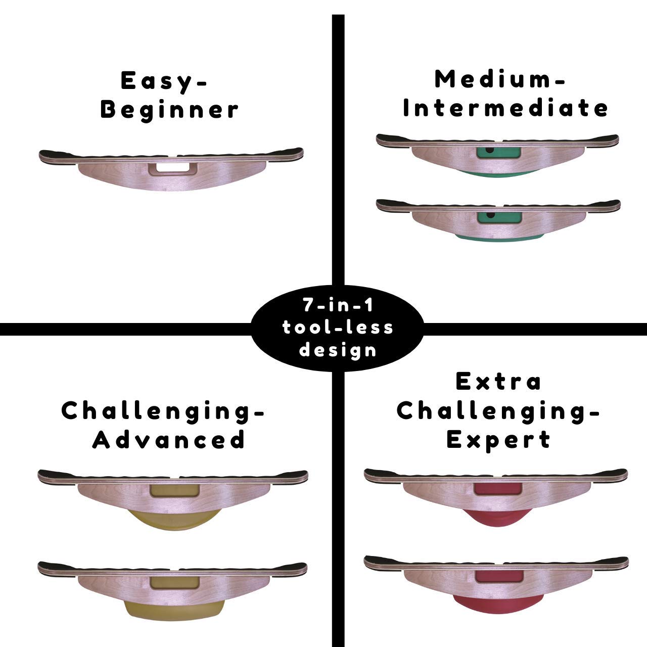Blue Planet three EVA modules arranged to show adjustable curvature options