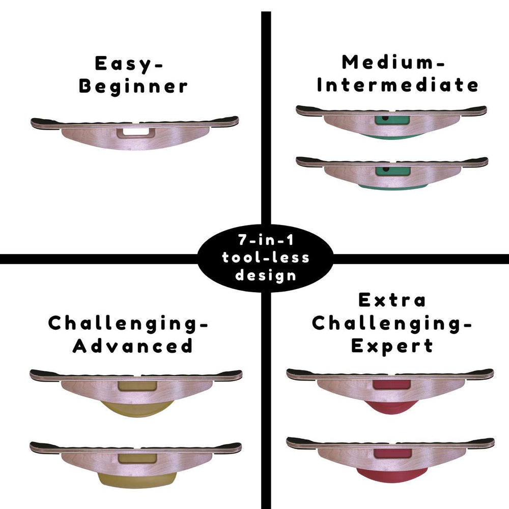 Blue Planet three EVA modules arranged to show adjustable curvature options