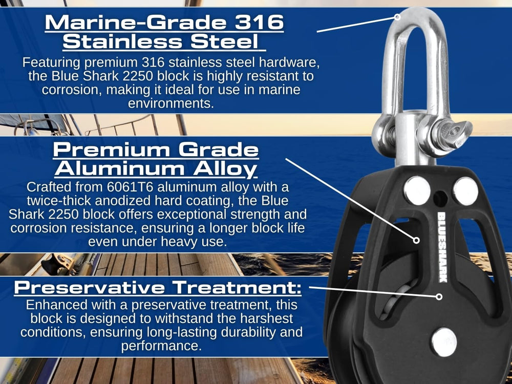 Blue Shark block installed on sailboat sheet demonstrating secure line control and reduced chafe
