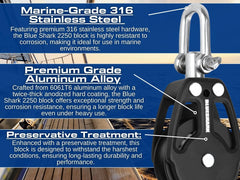 Blue Shark block installed on sailboat sheet demonstrating secure line control and reduced chafe