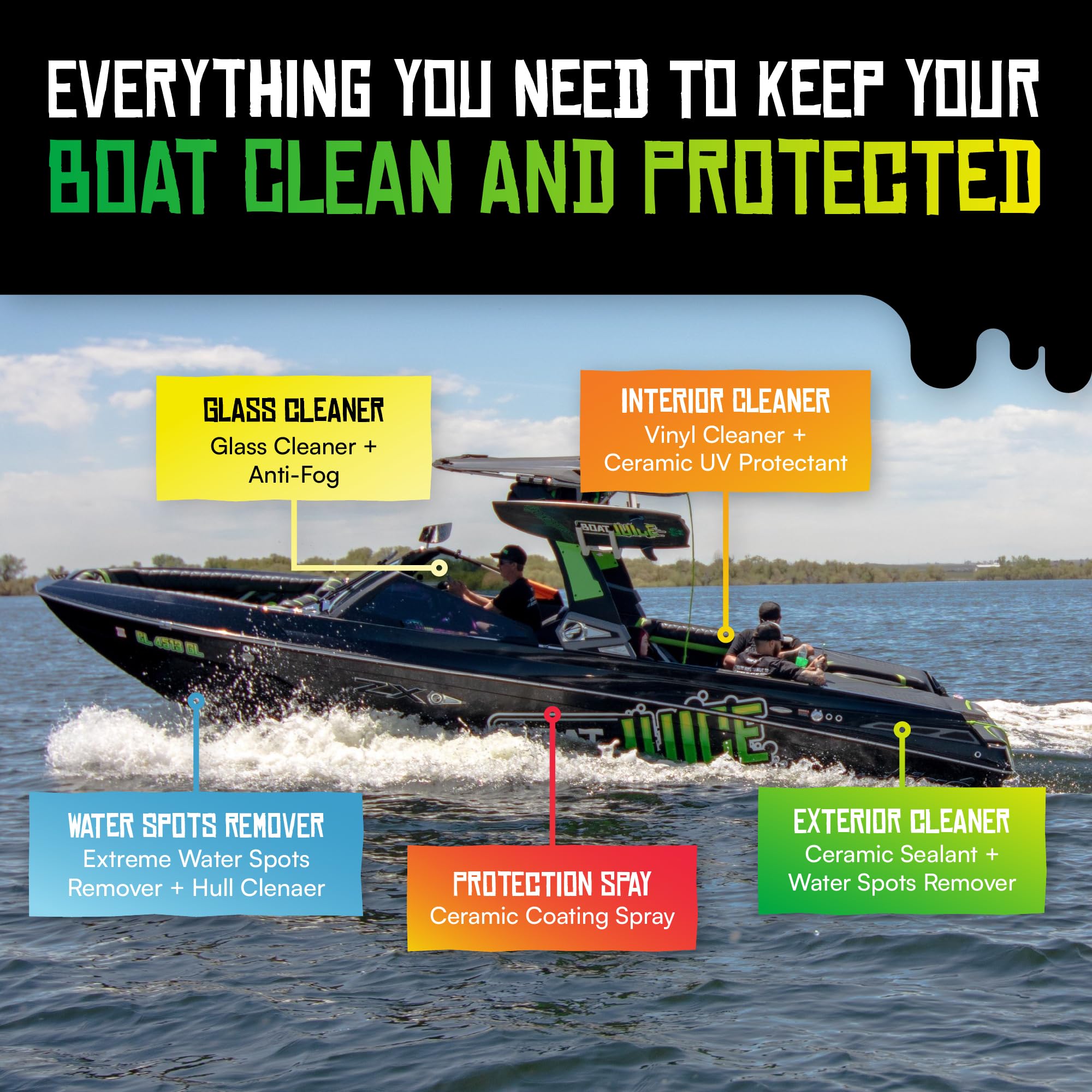 Boat Juice extreme water spot remover applied to hull dissolving mineral deposits and grime