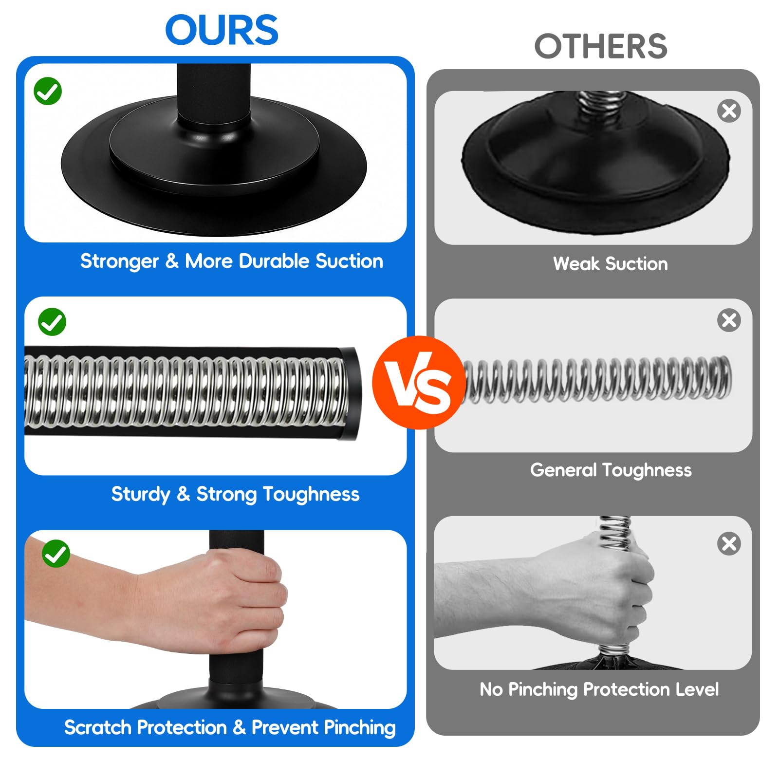 BOBEYW close-up suction cup base demonstrating firm adhesion for stability