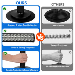 BOBEYW close-up suction cup base demonstrating firm adhesion for stability