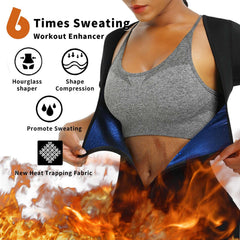 BODYSUNER close-up of heat-trapping fabric demonstrating thermal retention