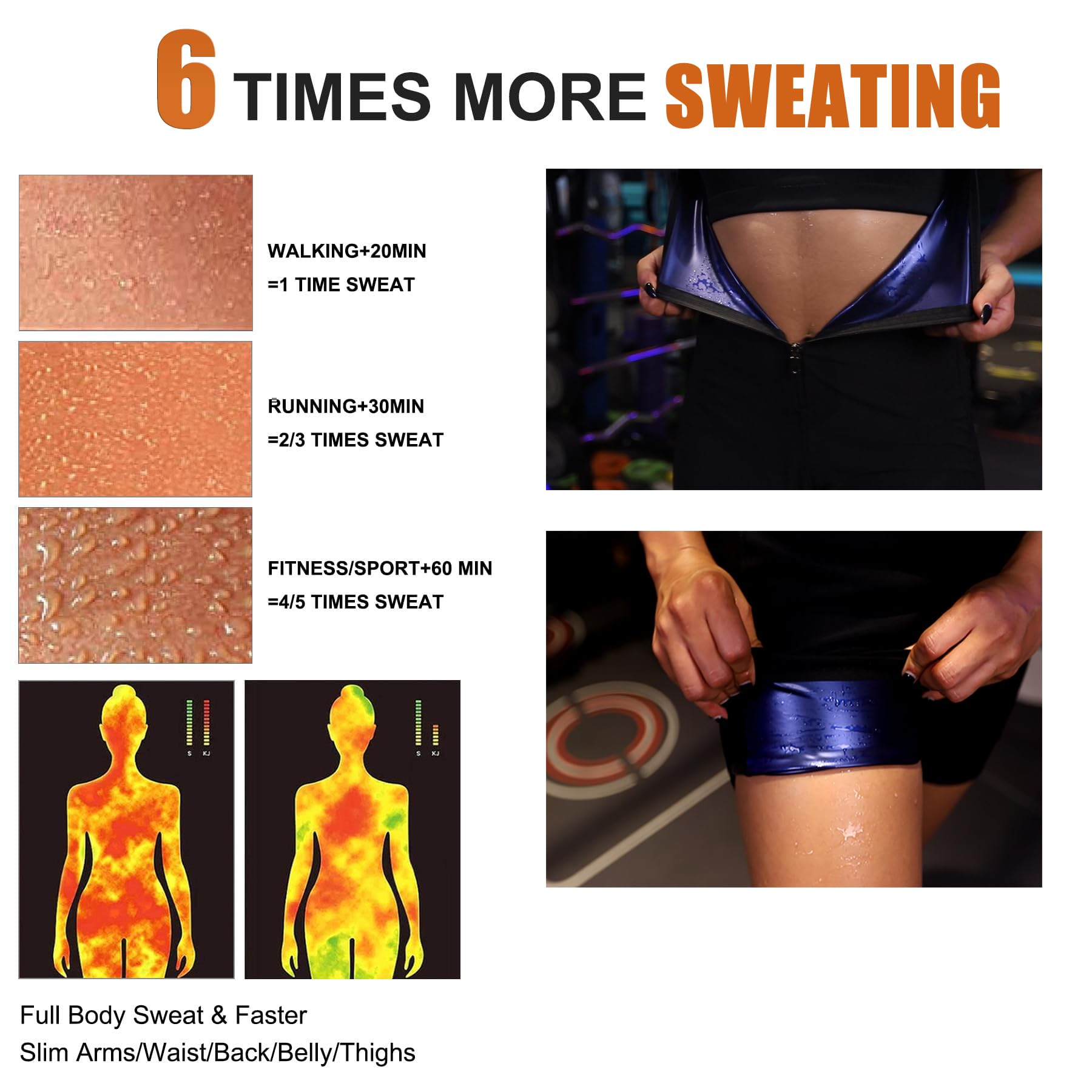 BODYSUNER size and scale on model for visual fit and coverage