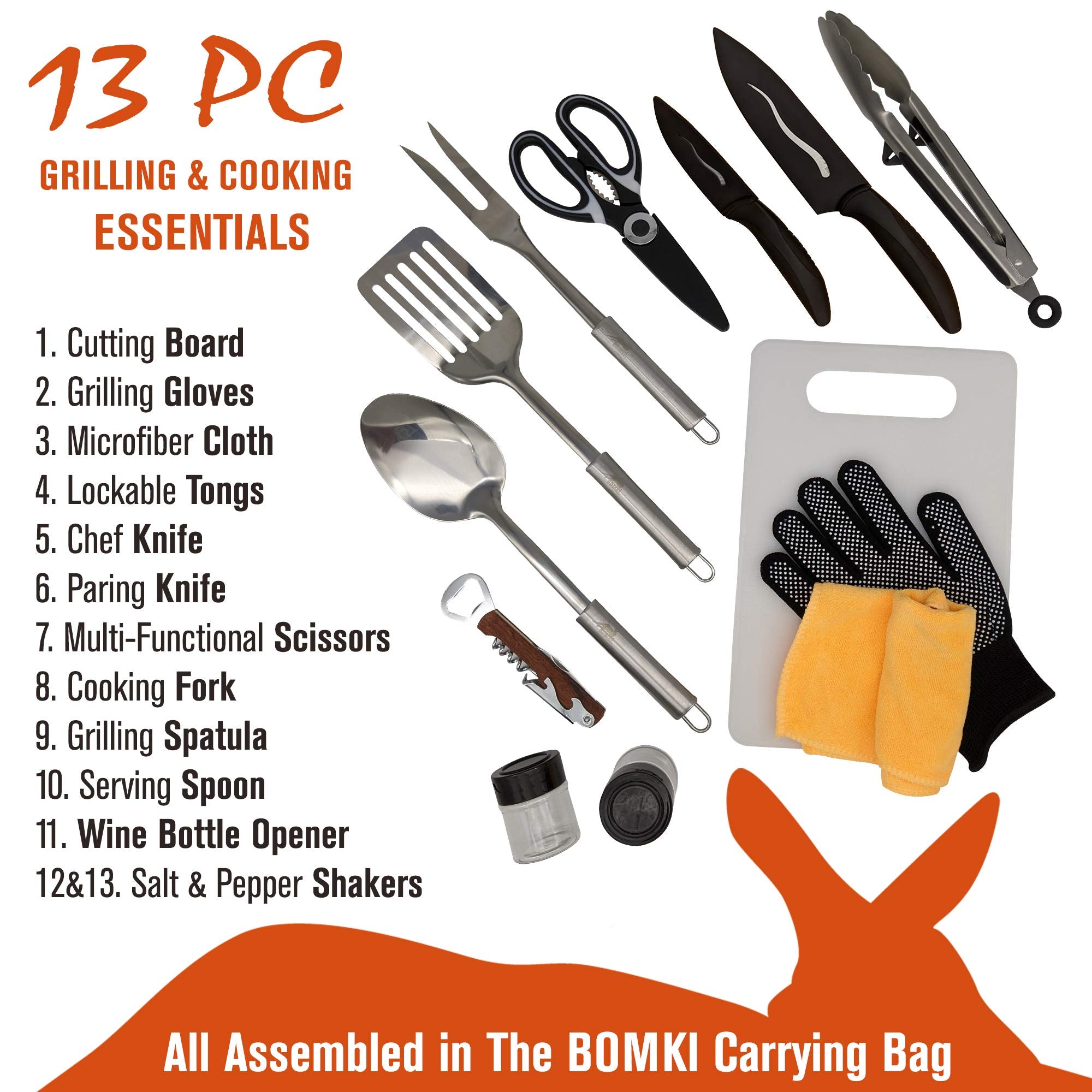 BOMKI tongs and grill fork detail illustrating secure grip and safe handling