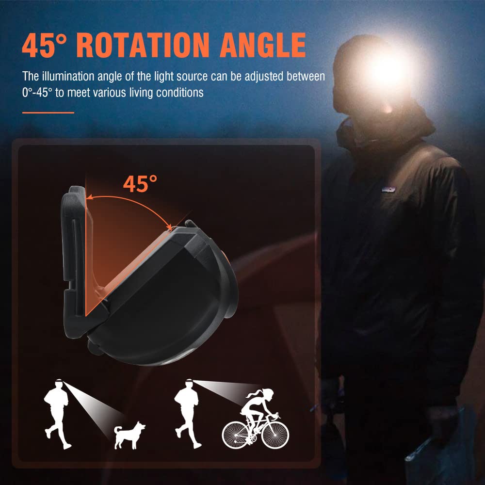 BORUIT headlamp adjustable tilt pictured angling light to hands benefit