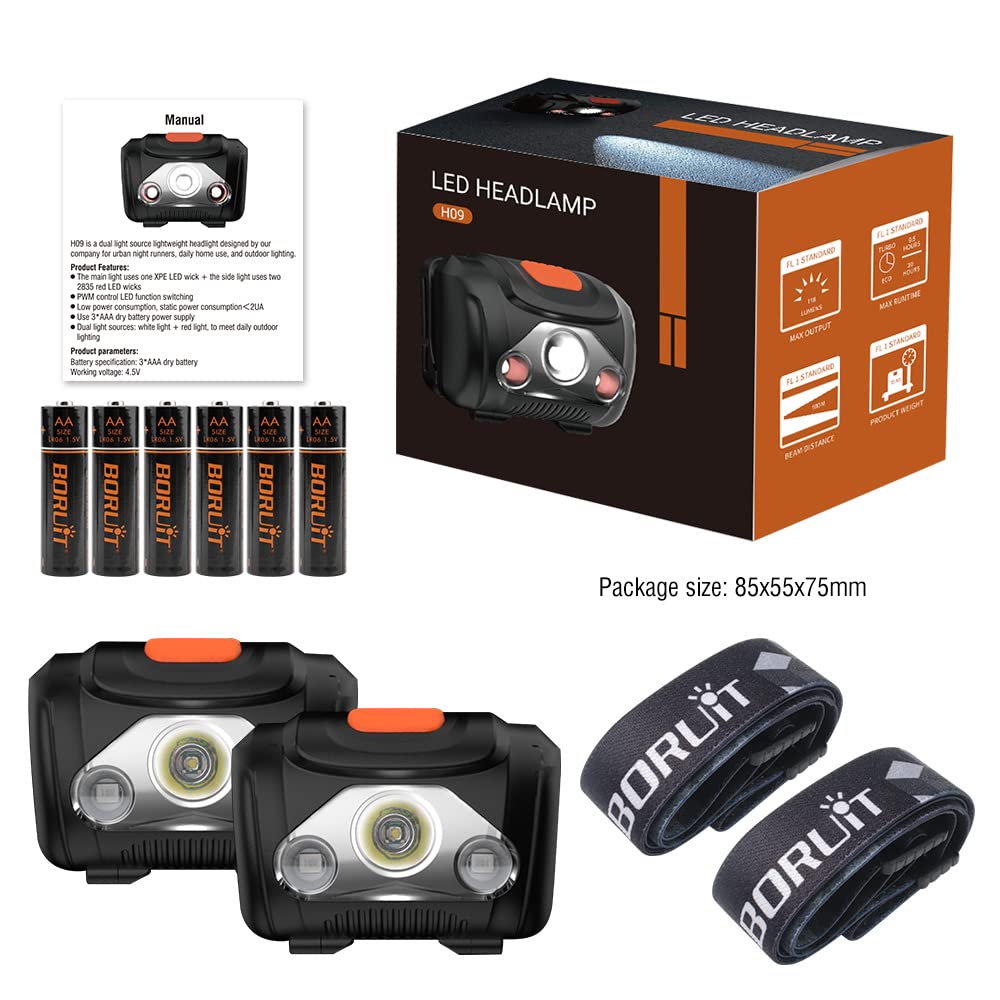 BORUIT headlamp battery compartment with three AAA batteries for quick replacement