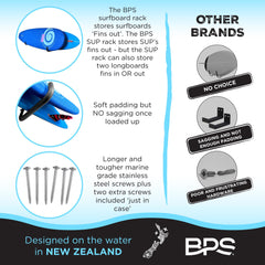 BPS detail of long marine-grade screw and bracket providing secure stud anchoring