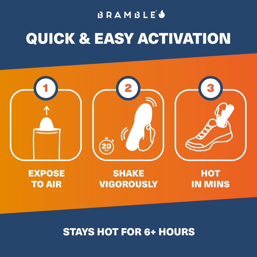Bramble activated warmer emitting heat pocket illustrating quick air activation