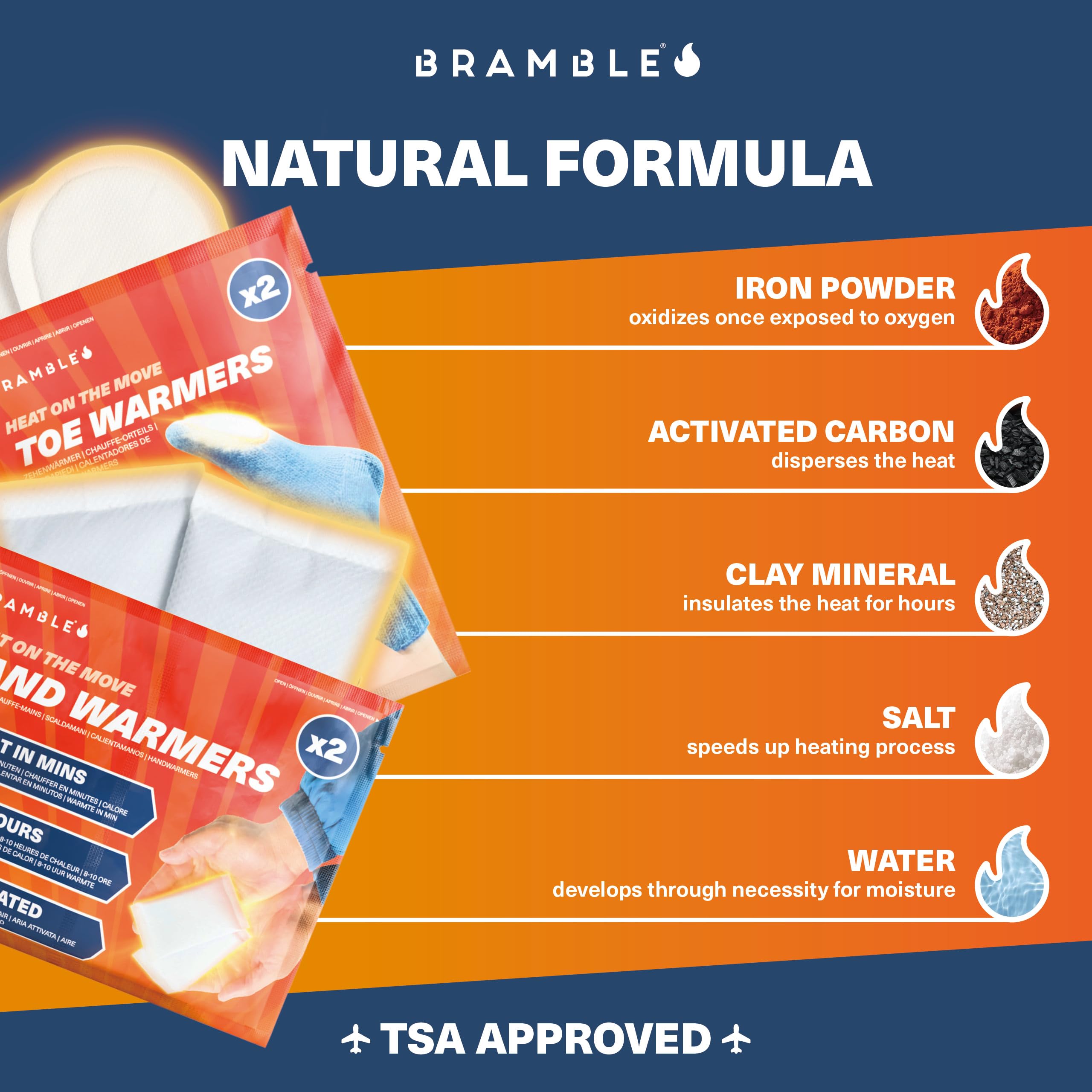 Bramble warmers used outdoors by hiker displaying reliable cold-weather warmth