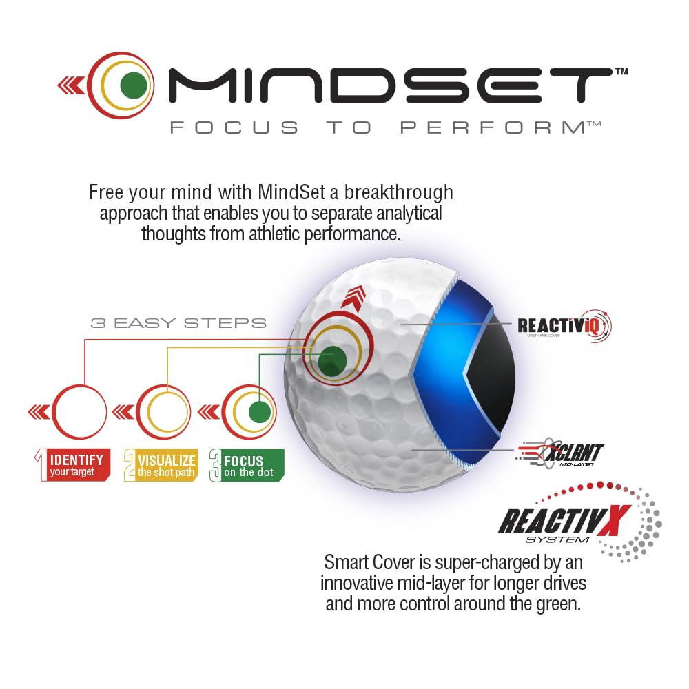 Bridgestone close-up of REACTIV iQ cover texture highlighting soft feel