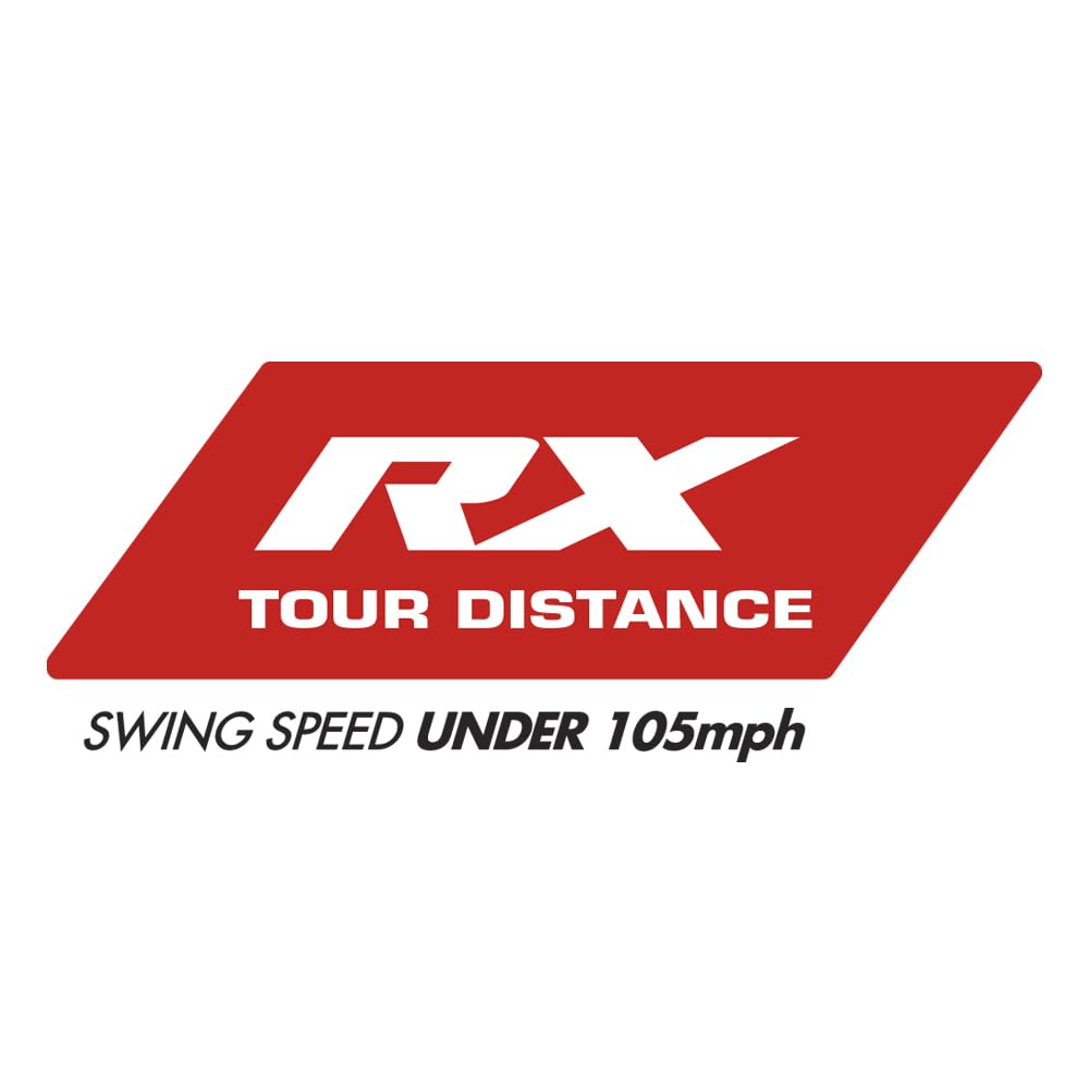 Bridgestone ball on green near putter illustrating control and stopping power