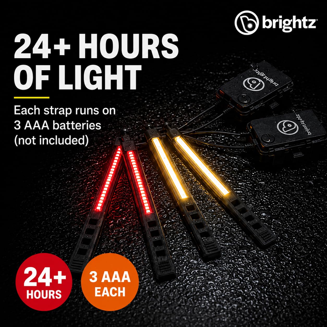 Brightz strap held in hand for size comparison and easy portability