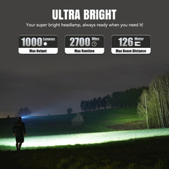 Brinyte HC01 side profile with adjustable headband for comfortable secure fit during activity