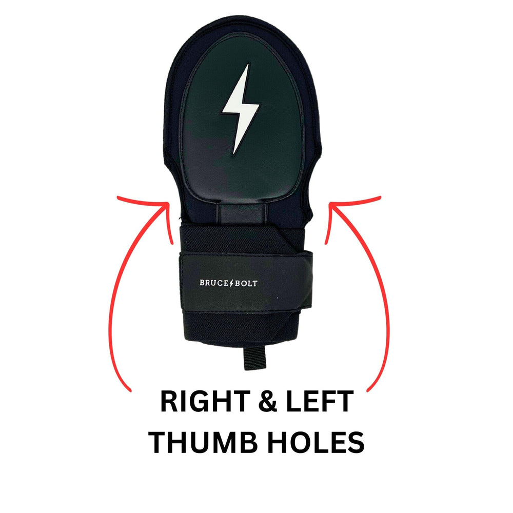 BRUCE BOLT protective plate detail showing TPU protection against impact