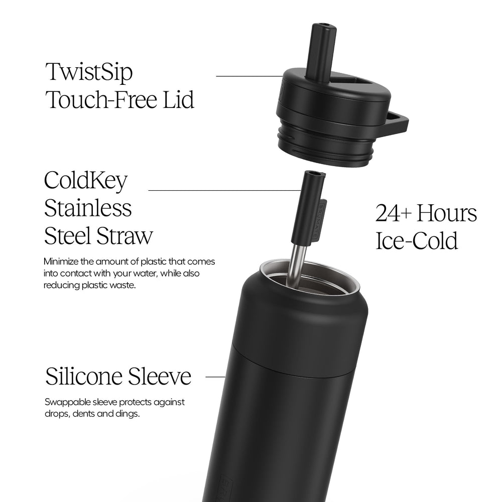 BrüMate detailed view of straw mechanism showing leakproof seal benefit
