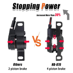 BUCKLOS caliper close-up revealing four pistons for even braking force