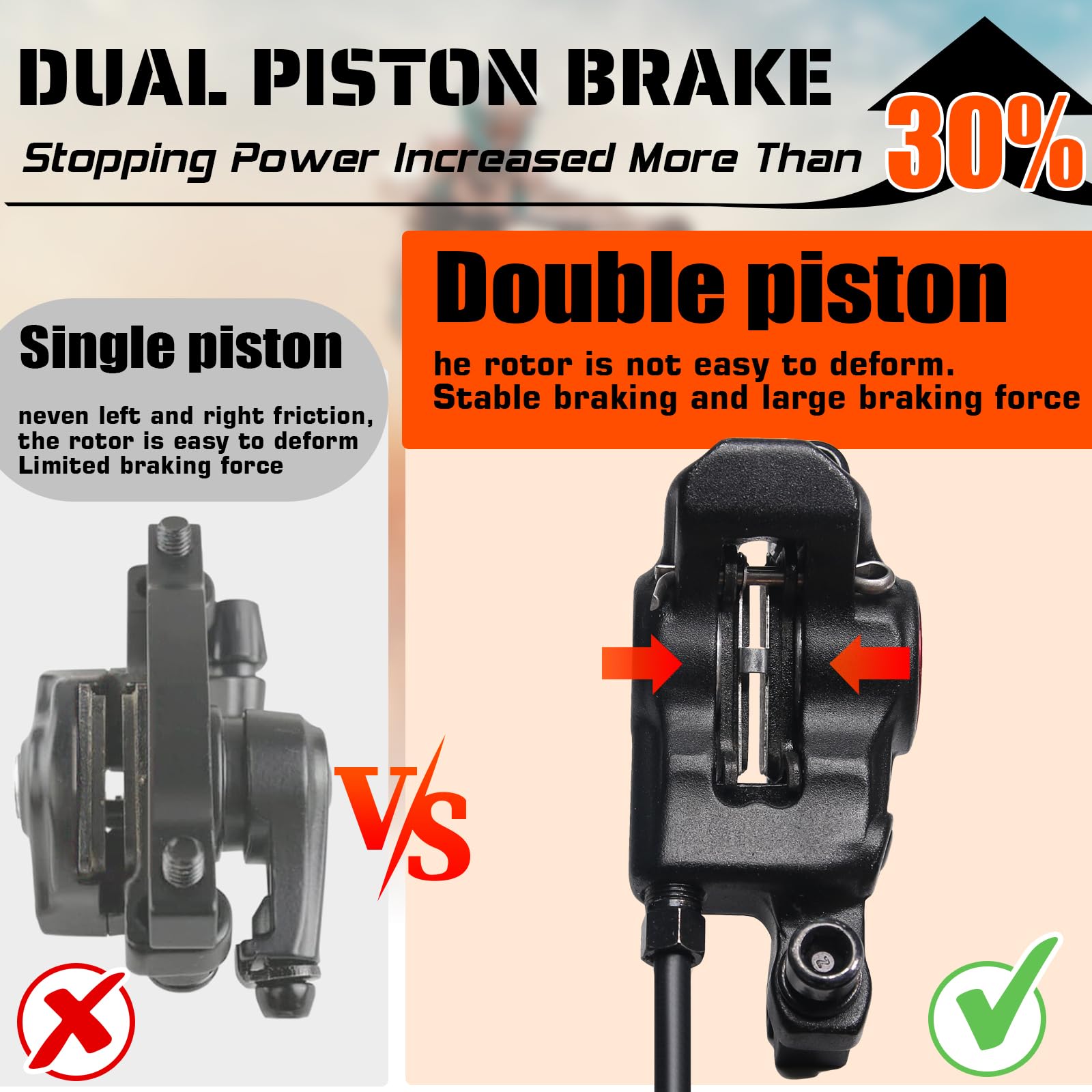 BUCKLOS caliper closeup demonstrating dual‑piston design for consistent stopping