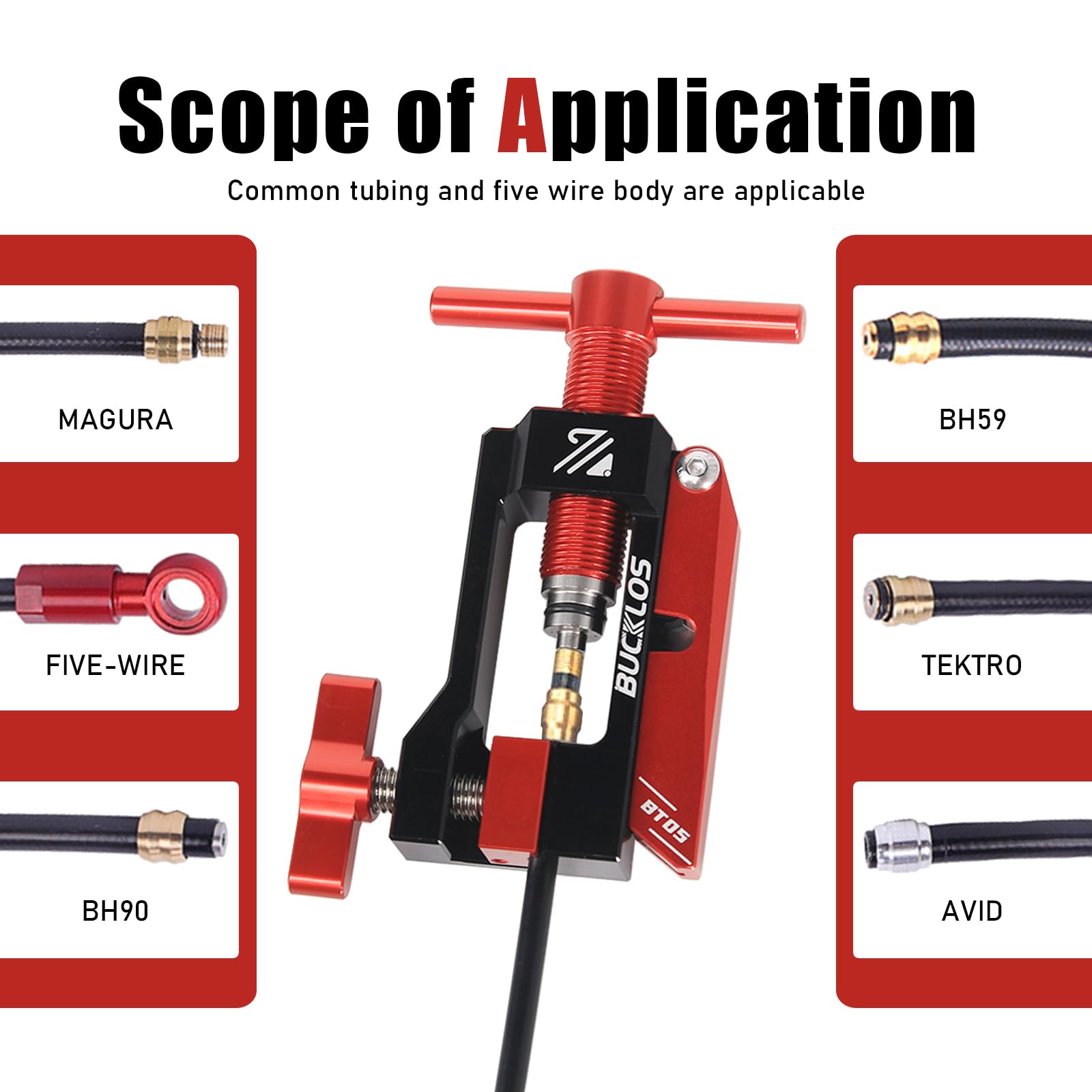 BUCKLOS detail of replaceable cutter blade offering clean, square hose cuts