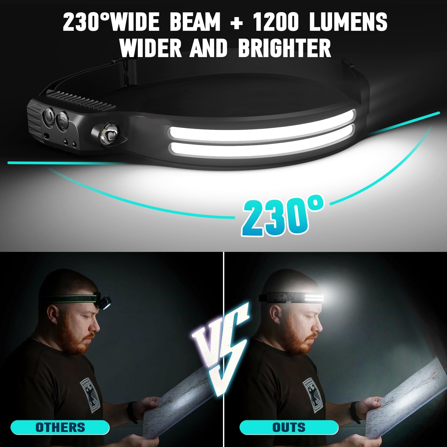 Bud K eight headlamps and cables laid out showing value pack readiness for group use benefit