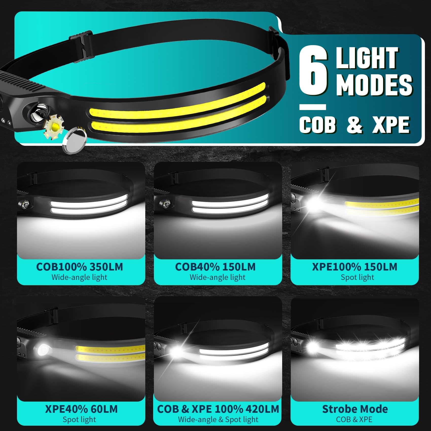 Bud K headlamp connected to USB cable charging from power bank showing convenient recharging benefit