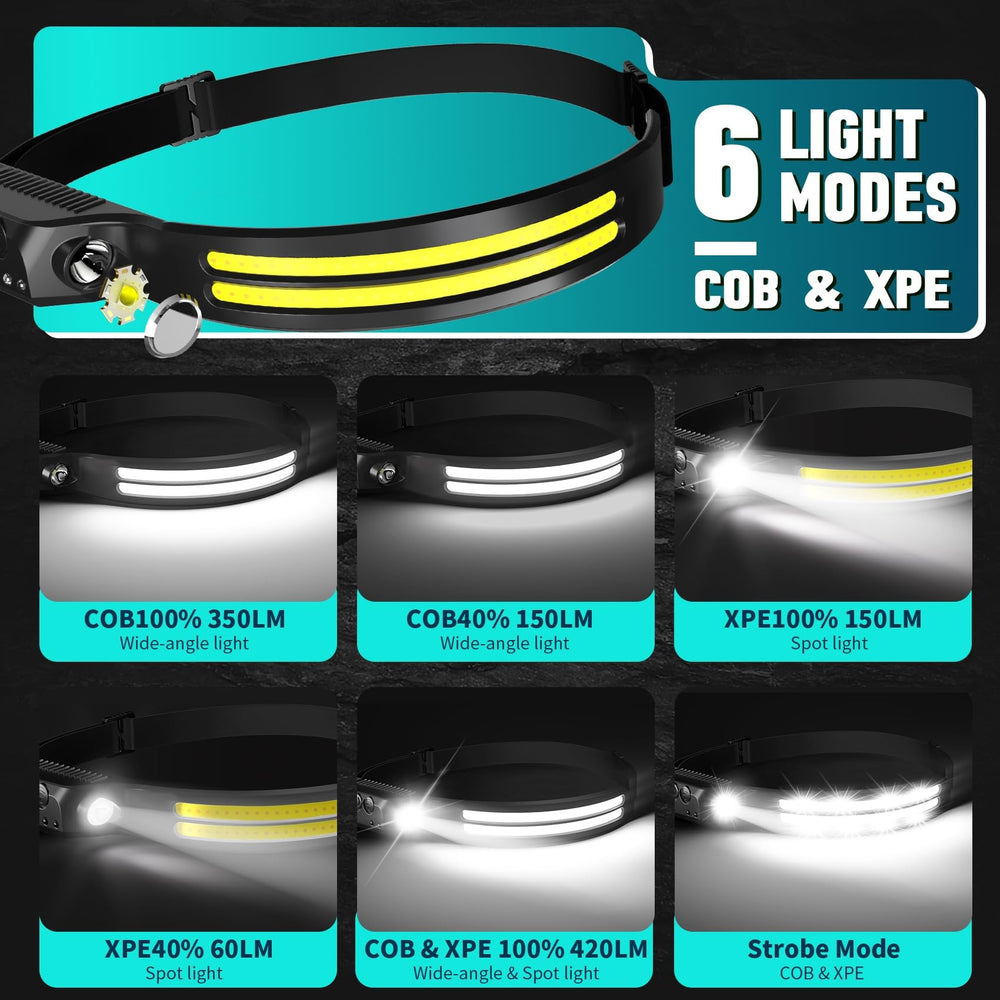 Bud K headlamp connected to USB cable charging from power bank showing convenient recharging benefit