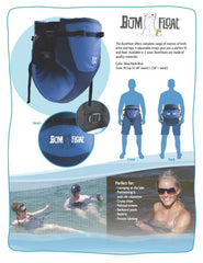 BUM FLOAT leg opening texture highlighting non-chafing comfort