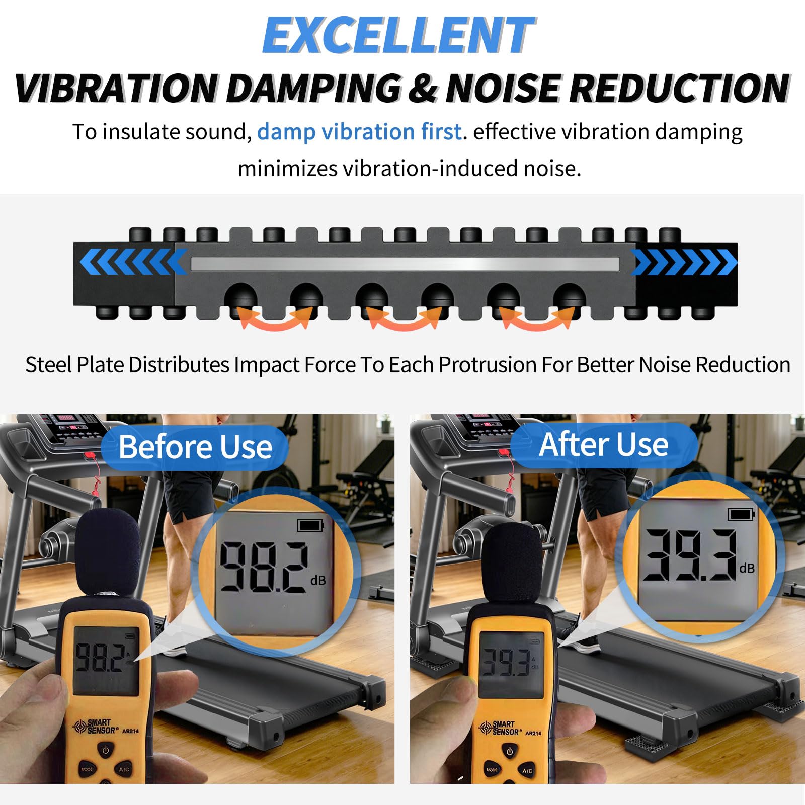 BXI side profile showing 0.8 inch thickness and scale for superior vibration damping benefit