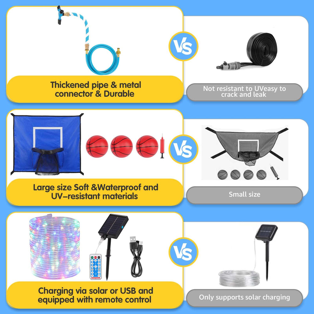 BYIUA sprinkler installed on an 8ft trampoline illustrating universal compatibility