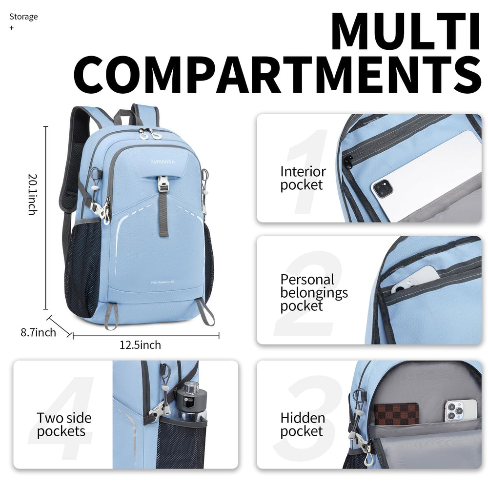Bymontin daypack folded into its pocket for compact, travel-friendly storage benefit