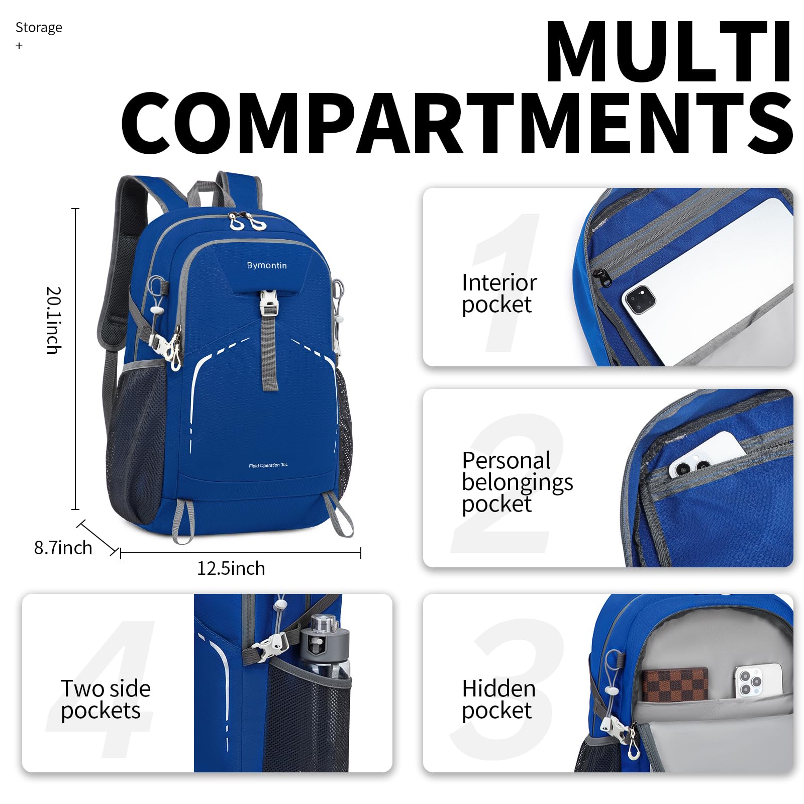 Bymontin folded into own pocket for compact travel storage benefit