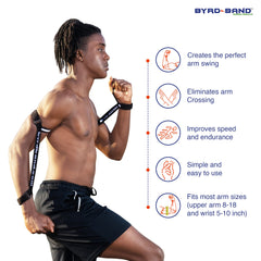 Byrdband wrist attachment detail showing secure Velcro for consistent fit