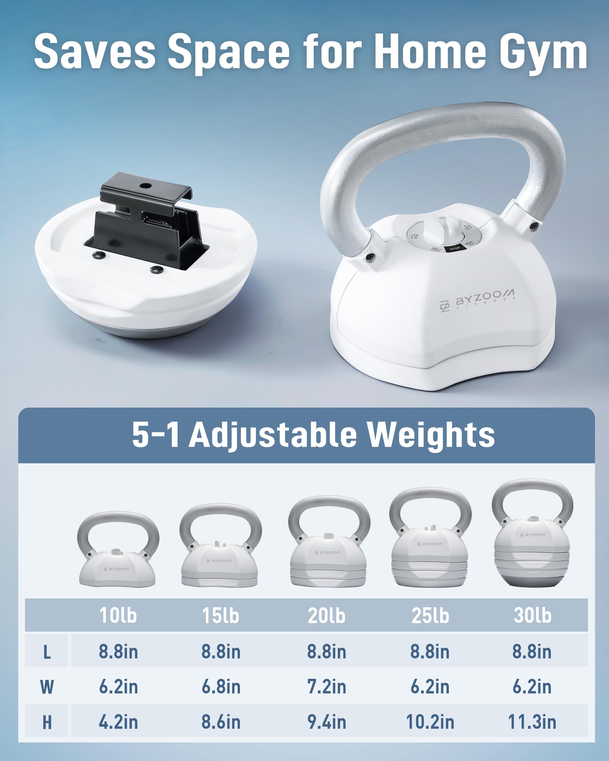 ByZoom Fitness flat base stability image shows wobble-free foundation for floor exercises