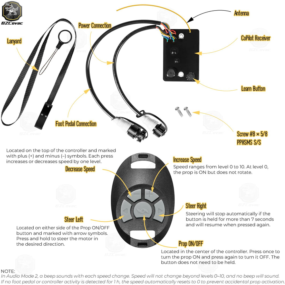 Bzcovac Co-Pilot handheld with lanyard for hands-free access benefit