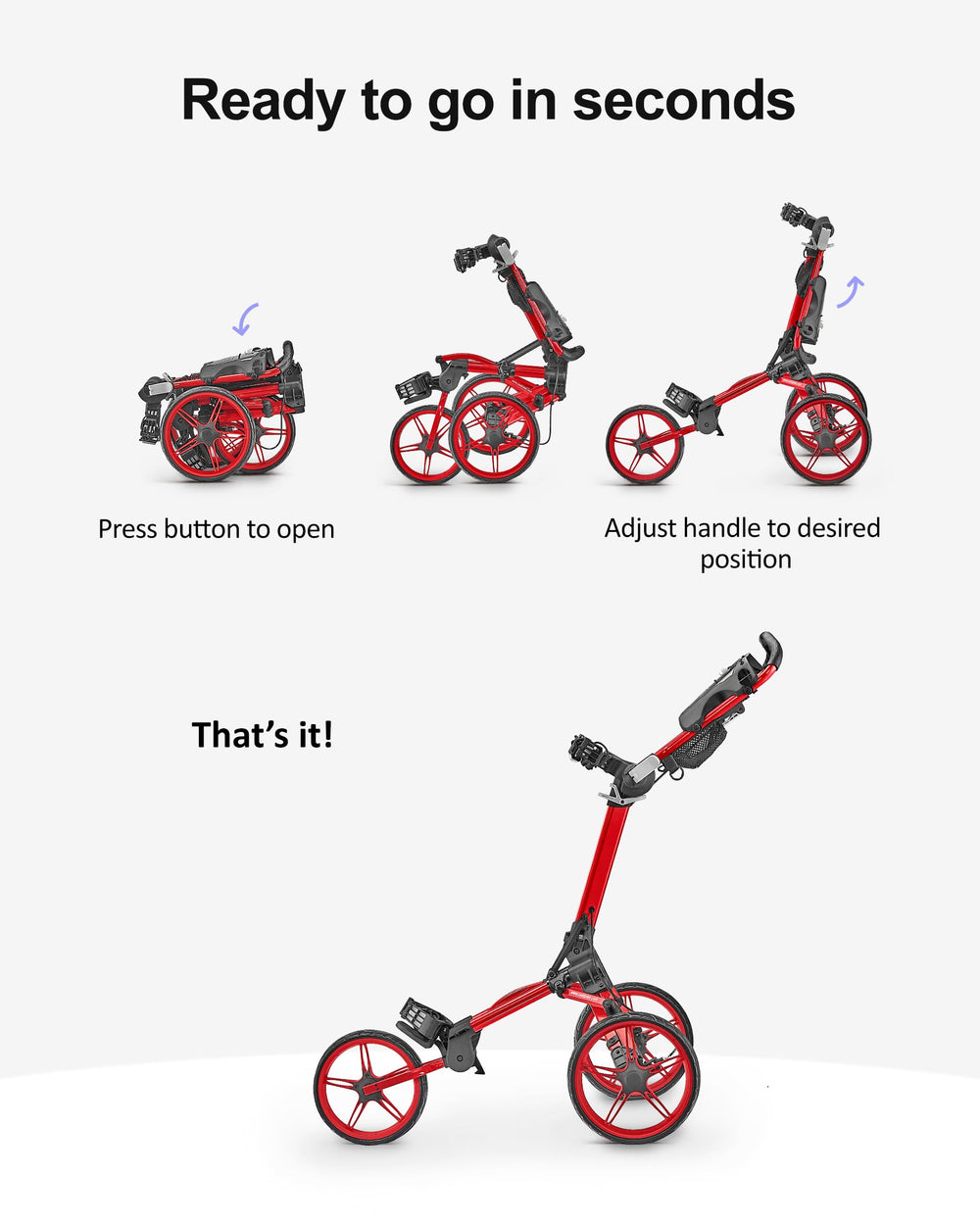 Caddytek folded in trunk-ready compact size for easy transport and storage