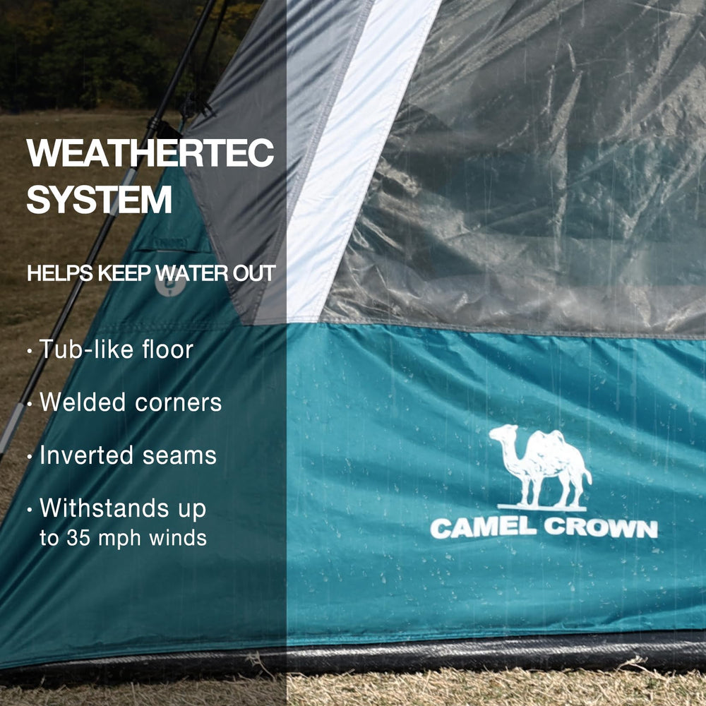 CAMEL CROWN lifestyle scene at night showing group comfort and protection benefit