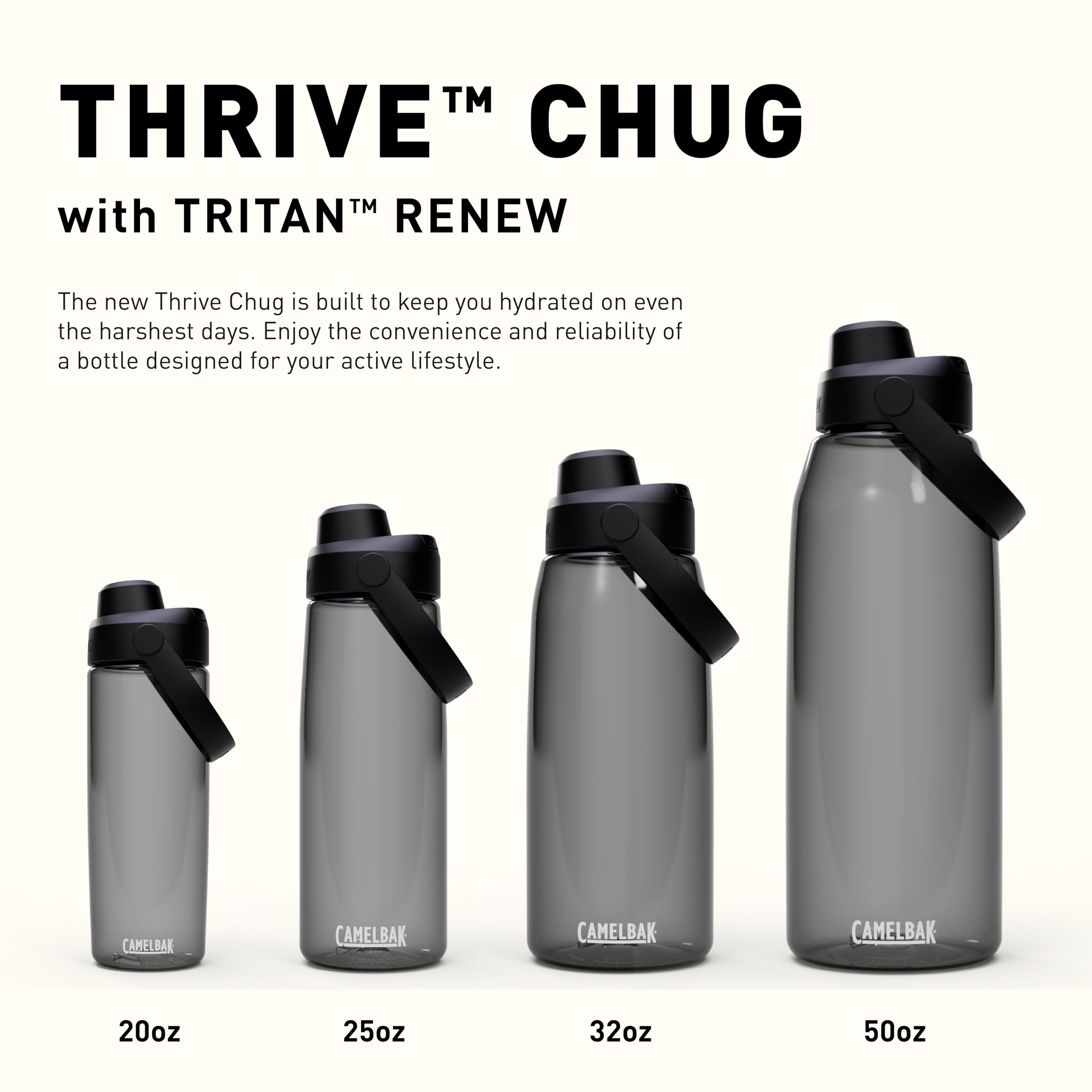 CamelBak Thrive Chug on dishwasher rack showing easy cleaning and fast drying
