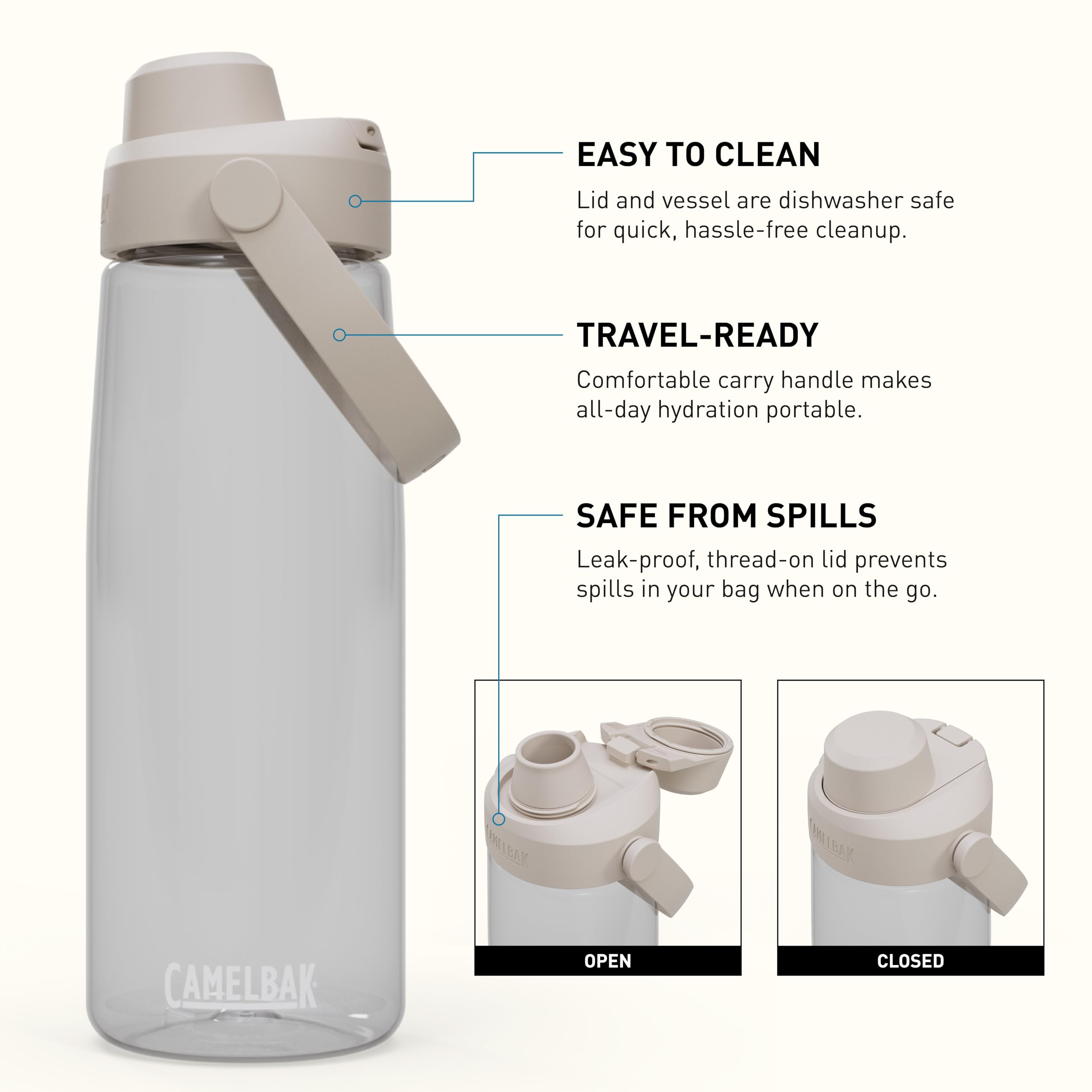 CamelBak Thrive soft chug spout detail for fast comfortable sipping