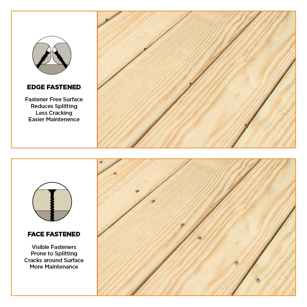 CAMO MARKSMAN Pro-X1 next to measuring tape to show fit for 5-1/4"–5-3/4" boards