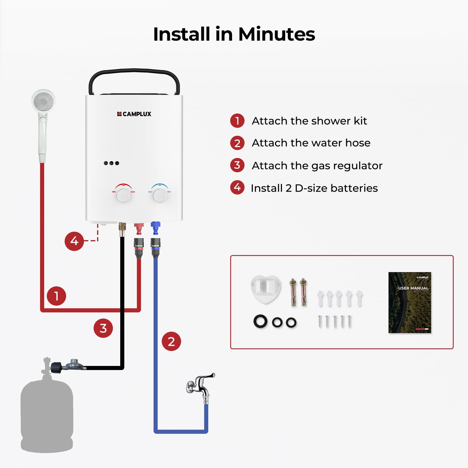 CAMPLUX AY132 connected to a 12V pump and gravity bag for off-grid use
