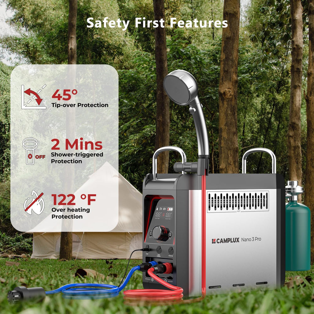 CAMPLUX Nano 3 Pro in-use outdoor shower scene showing warm water convenience at campsite