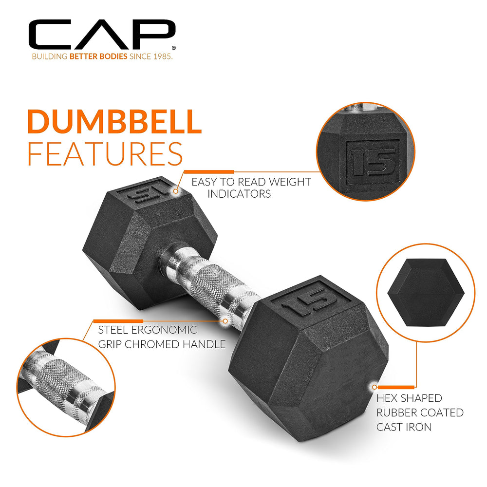 CAP chrome knurled handle detail offering secure non-slip grip benefit