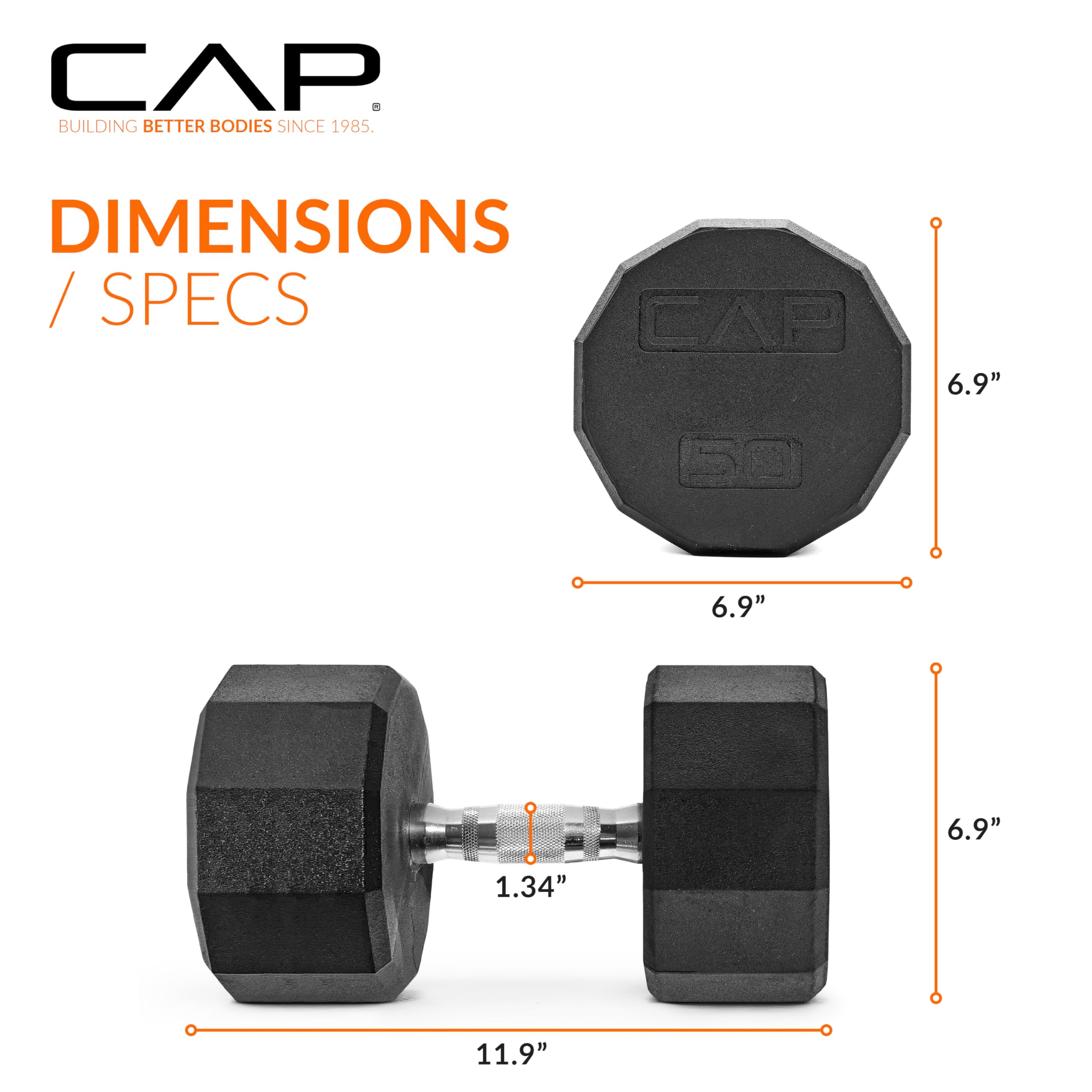 CAP dumbbells on gym rubber floor reducing noise and protecting surface