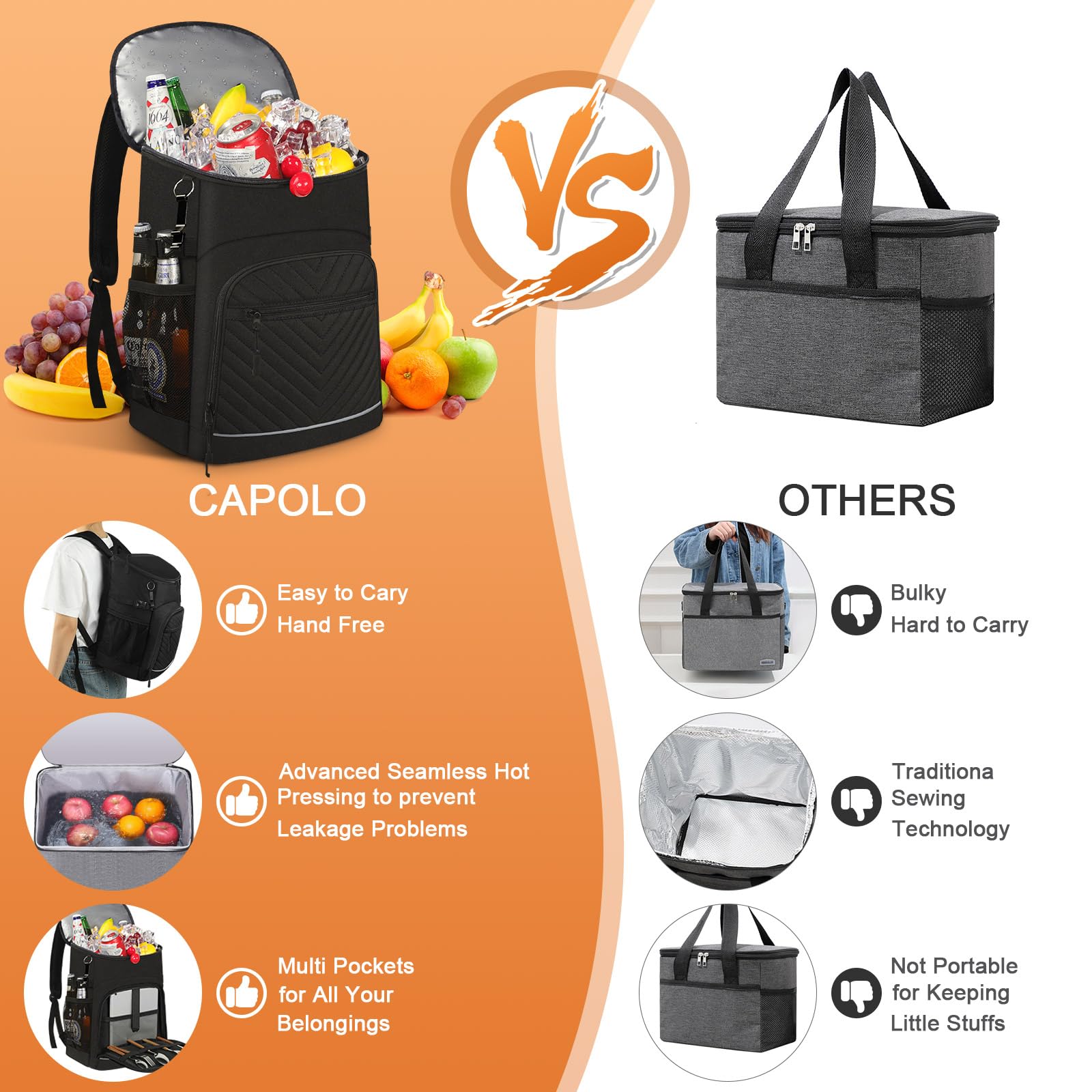 Capolo zipper lid pocket and included beer opener for convenient small-item storage