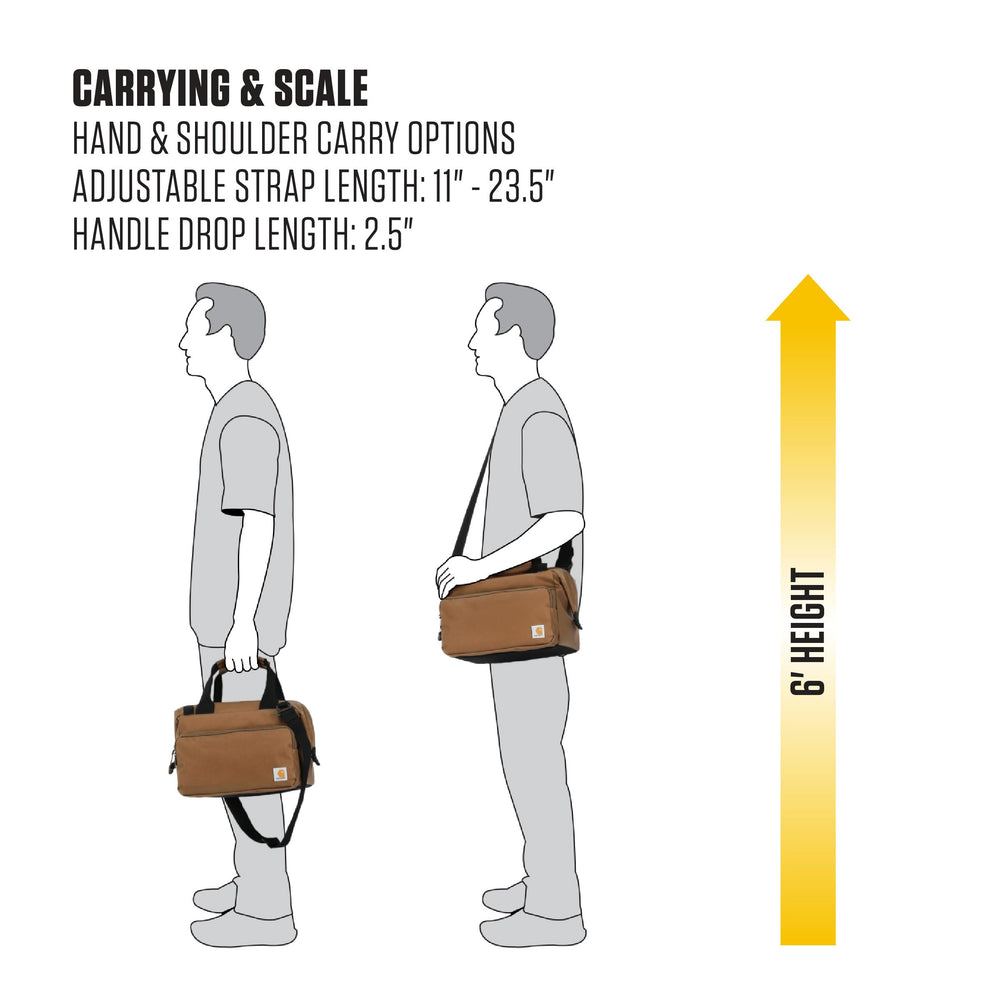 Carhartt coated fabric texture close-up showing water-resistant durability benefit