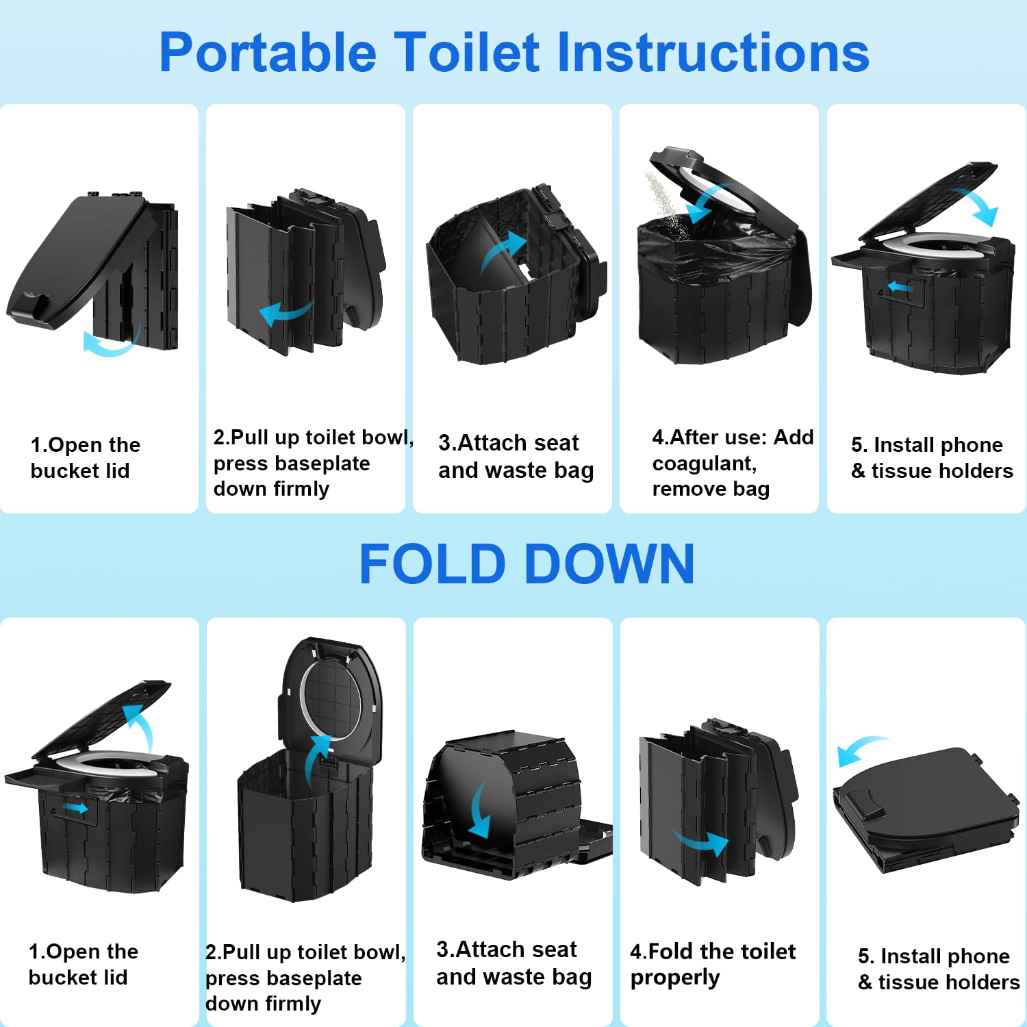 Carry360 accessory kit with bags and solidifier for cleaner disposal