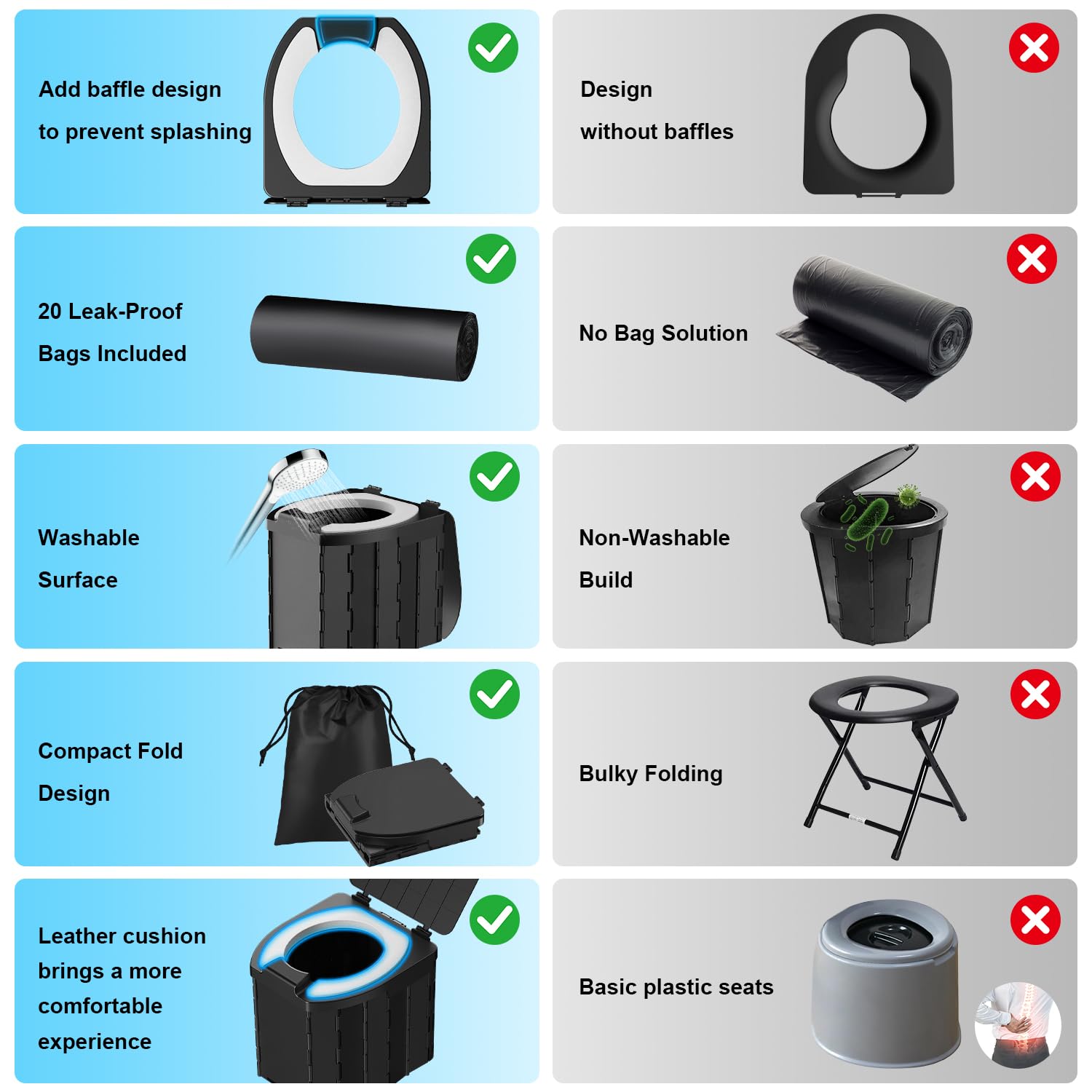 Carry360 in use at campsite demonstrating quick setup and convenience