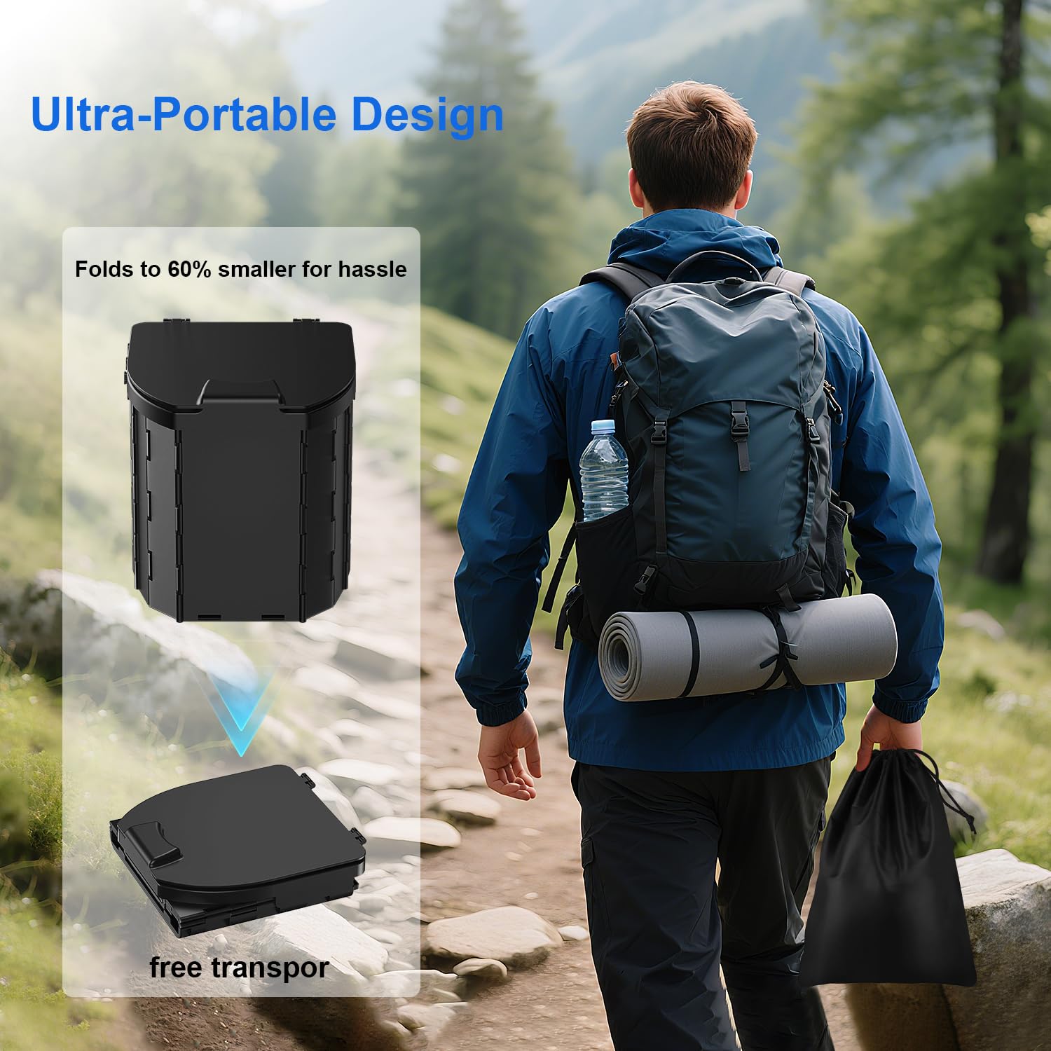 Carry360 next to backpack showing compact folded size for travel