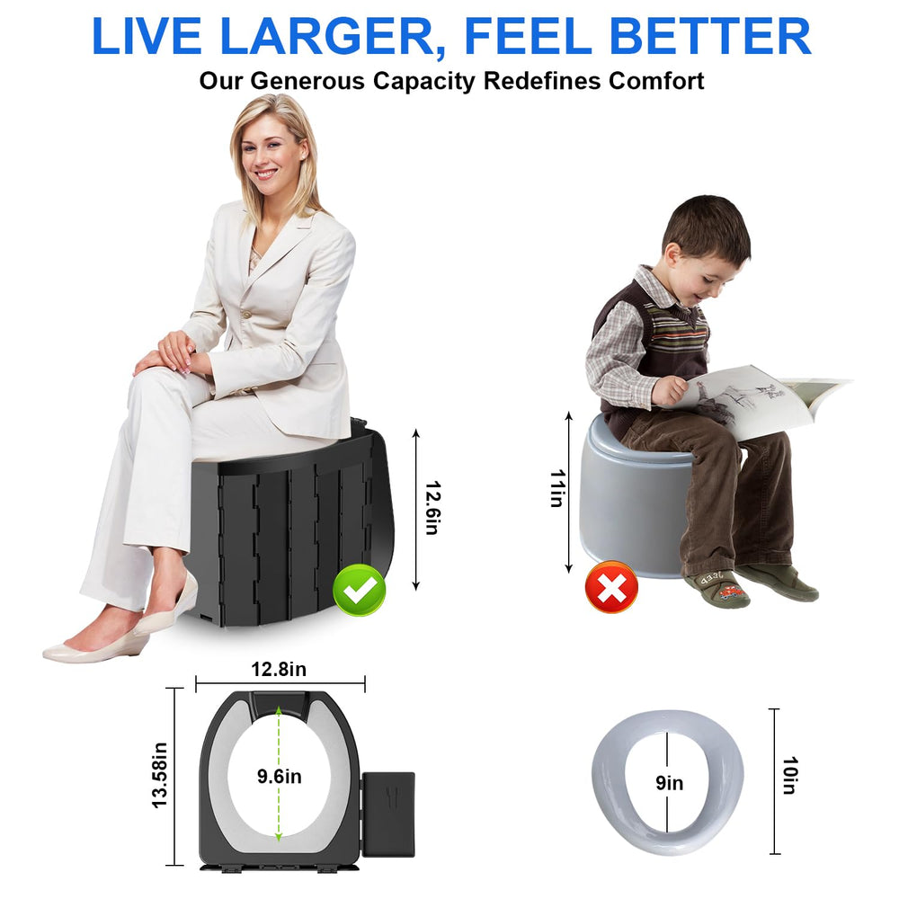 Carry360 top view showing cushioned seat and secure lid for comfort